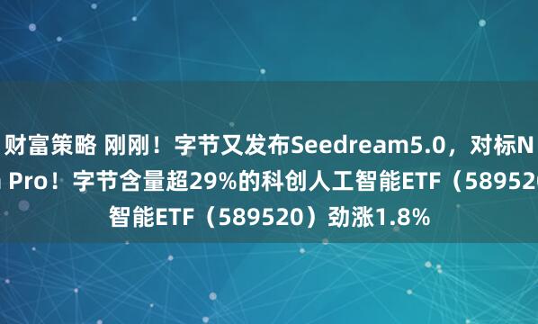 财富策略 刚刚！字节又发布Seedream5.0，对标Nano Banana Pro！字节含量超29%的科创人工智能ETF（589520）劲涨1.8%